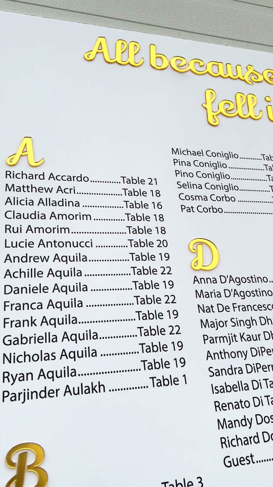 Large Foam Seating Chart with 3D Acrylic Titles